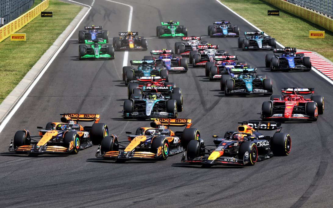 F1 Report Cards: Hungary 2024
